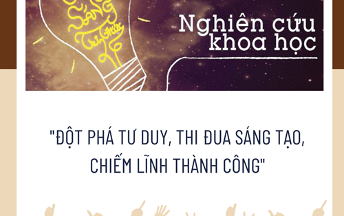 Thông báo kế hoạch tổ chức Cuộc thi "Sinh viên nghiên cứu khoa học cấp trường" năm học 2021-2022